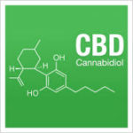 Article: Cannabidiol (CBD) May Help Fight Cognitive Impairments From Alzheimer’s